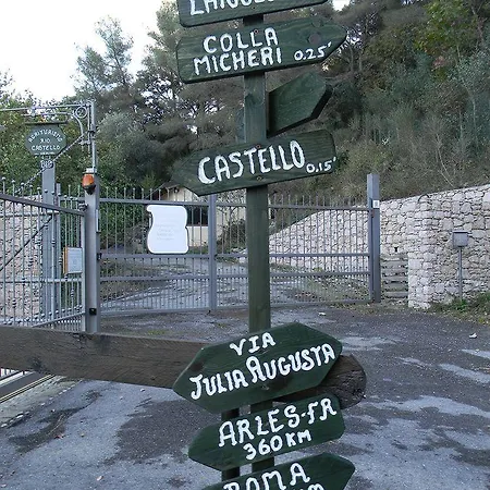 Séjour à la ferme Agriturismo Rio Castello